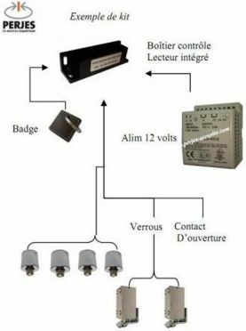 Kit système Light PERJES